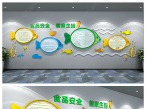 校園文化墻健康宣傳墻食品衛生樓道文化墻圖片 設計效果圖下載